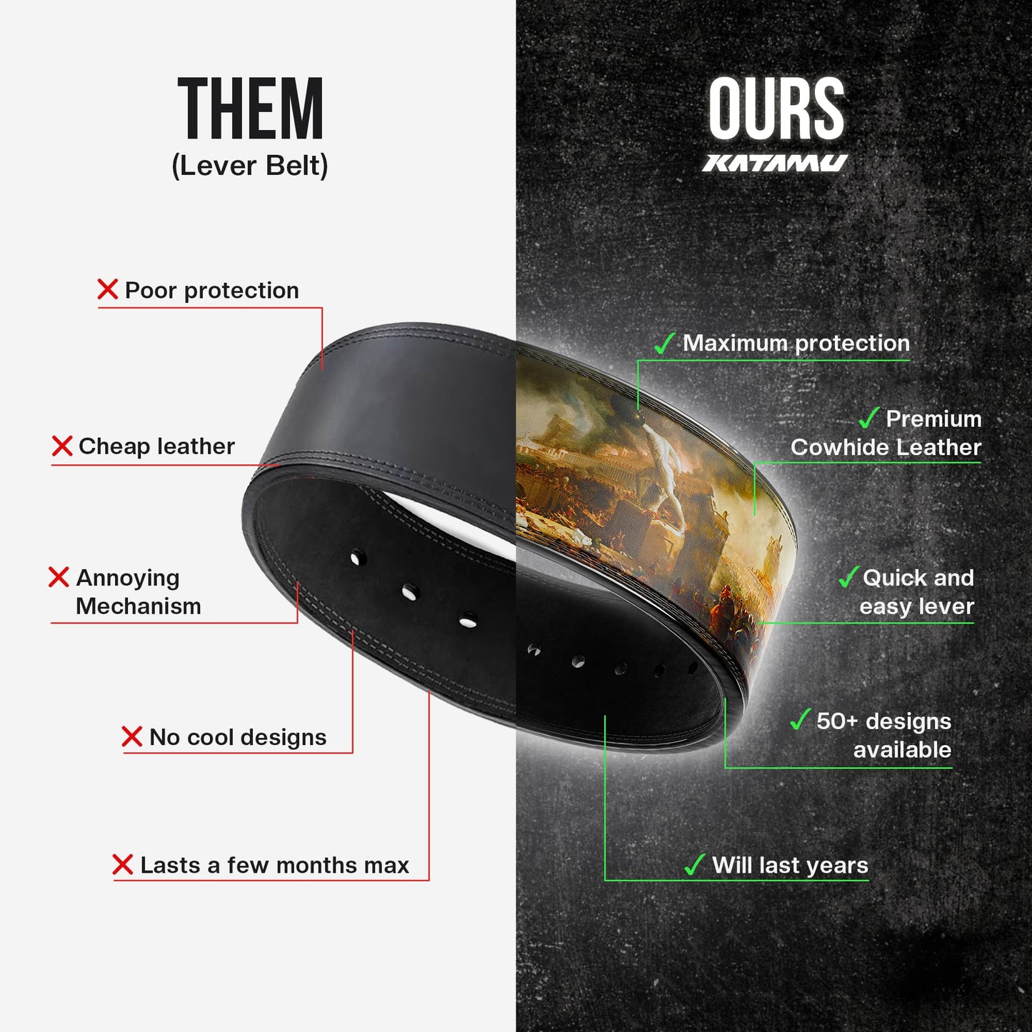 Katamu Fall of Rome USPA & IPL Approved Lever Belt — Premium 10mm and 13mm Leather Powerlifting Belt for Men and Women, Steel Lever Buckle, 4 Inch Back Support for Deadlifts
