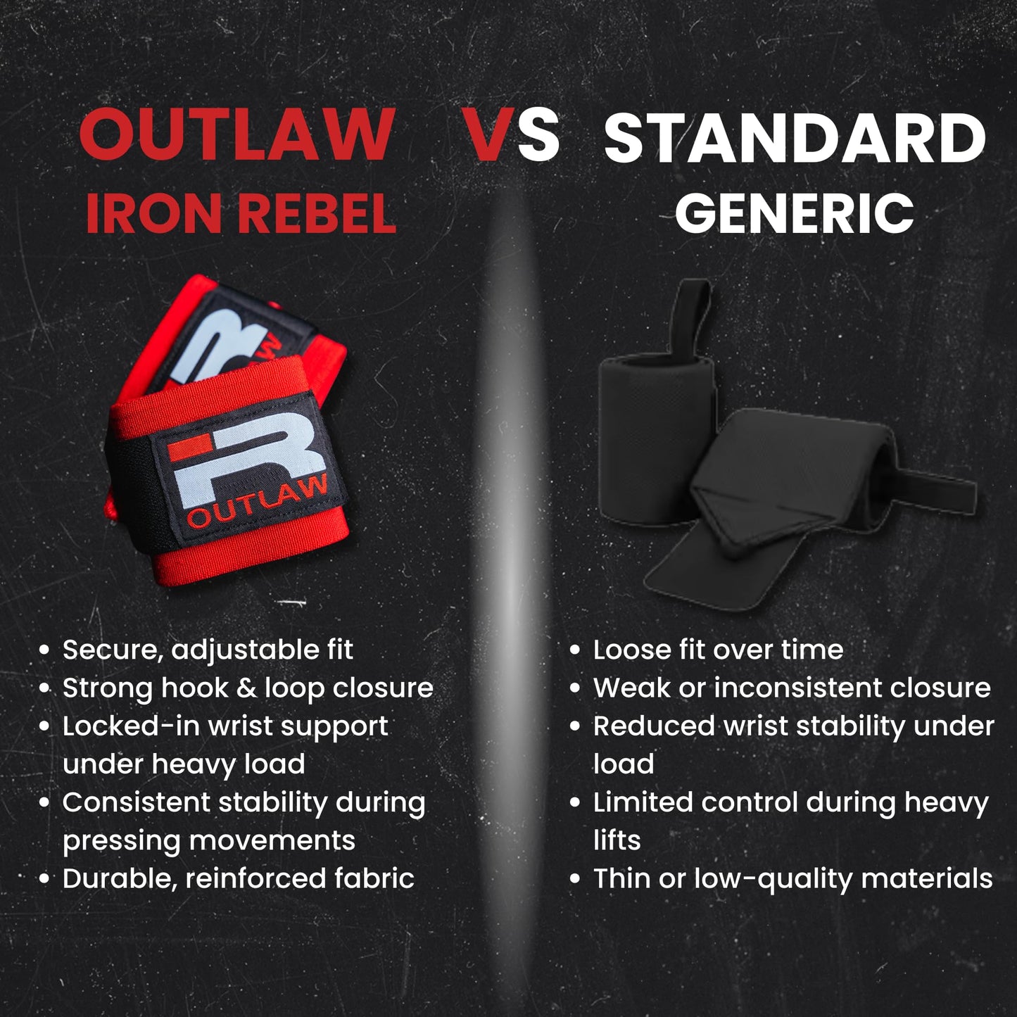 Iron Rebel Outlaw Wrist Wraps (Pair) - Stiff Heavy Duty Wrist Support for Weightlifting, Powerlifting & Bodybuilding - Professional Gym Wrist Brace for Men & Women - Bench Press & Strength Training