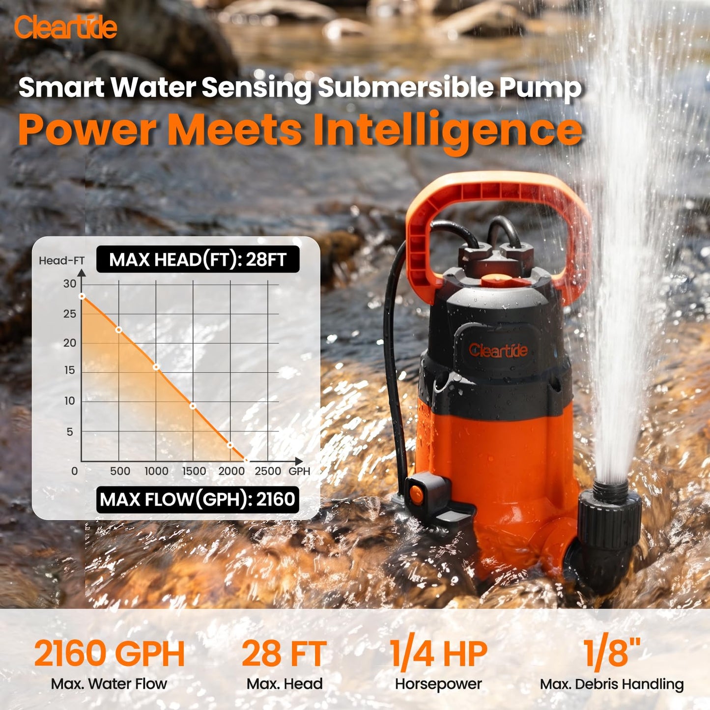 Cleartide 1/4 HP Submersible Utility Water Pump, 2160 GPH High Flow, Portable Sump Pump with Auto Water Sensor for Pool, Flooded Basement, Hot Tub, Pond Draining