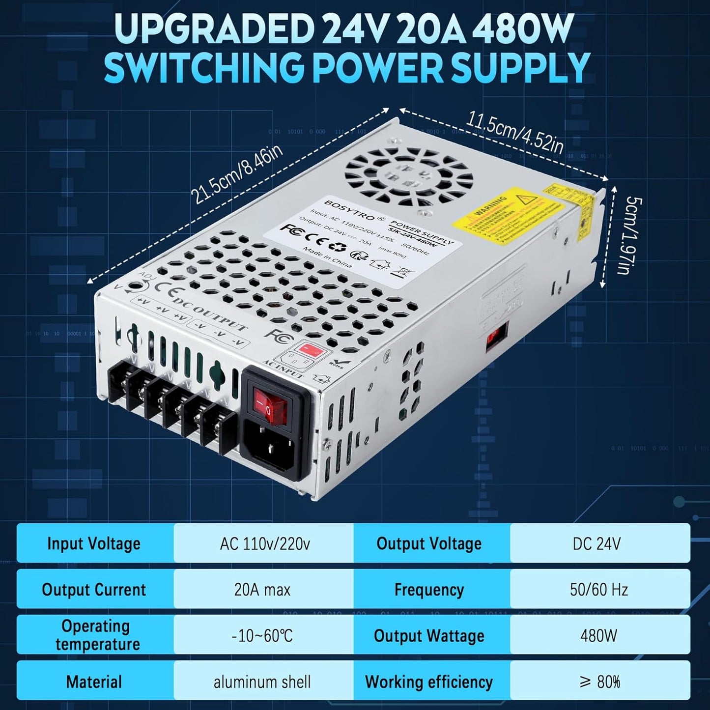 BOSYTRO 24V 20A 480W AC110V/220V 24 3D Upgraded Output Port DC Switching Power Supply, Universal Transformers (SMPS)