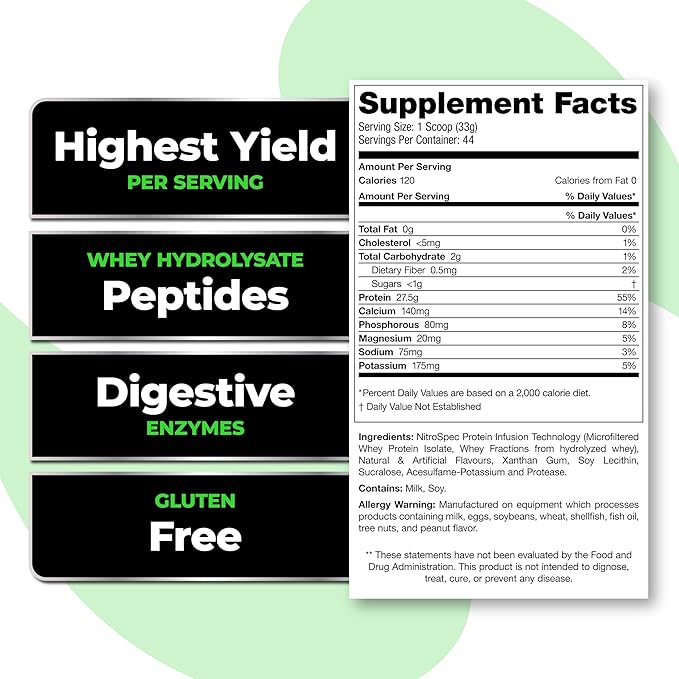 Species Nutrition Isolyze Whey Protein Powder, 100% Whey Isolate for Muscle Building, 27.5g Protein Per Scoop, No Sugar & Low Fat (Vanilla Ice Cream, 44 Servings)
