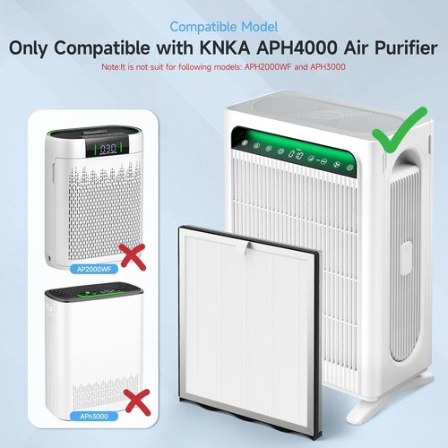 APH4000 Replacement Filter by KNKA - 2-in-1 H13 True HEPA & Activated Carbon with 6 Aroma Pads