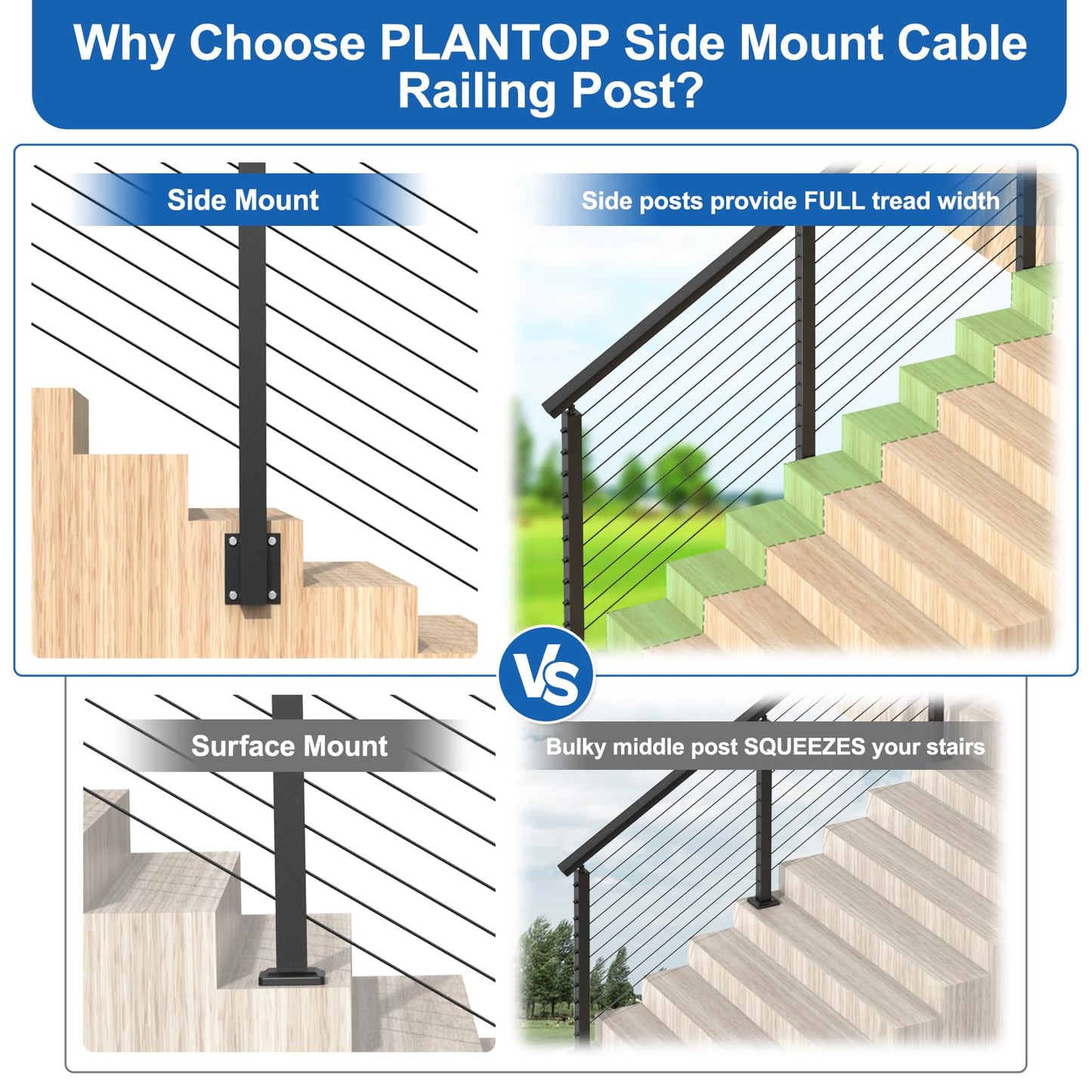 PLANTOP 4-12ft Complete Set 36" Side Mount Cable Railing Post for 25-35 Degrees Stair, 2 Pack Black Left Fascia Mount Stair Post, 150ft 1/8" Cable(No Handrail), Swageless Cable Railing Kit, MY10-SP