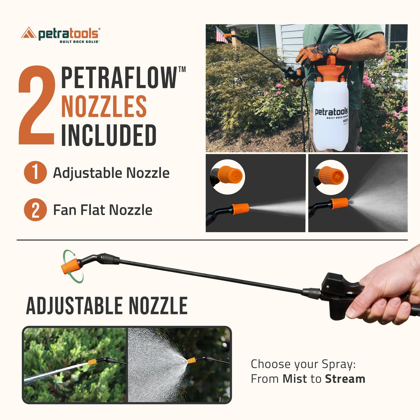Lockscape Gravel Glue Ultra Landscaping Kit – (2 Pack) 1 Gallon Rock Glue for Gravel & Pebbles with Petratools HD201 2 Gallon Pump Sprayer, Stone Stabilizer for Walkways, Garden Beds & Landscape Rock