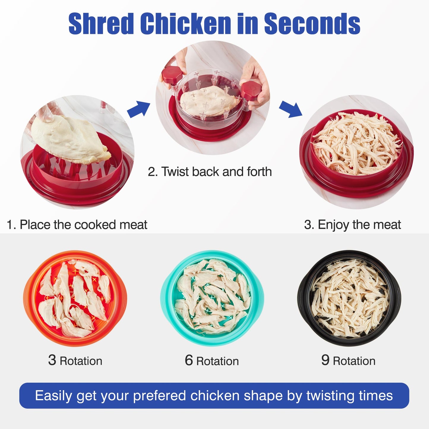 Chicken Shredder Tool Twist: 2026 Pro Food-Grade Visible Meat Shredder with Strong Anti-Slip Base, Ergonomic Handle, Chicken Breast Shredder, Suitable for Pork Beef Chicken (Red)