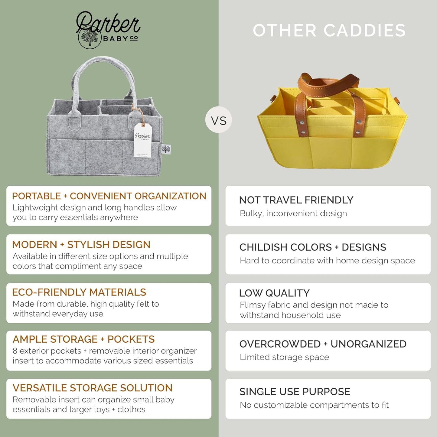 Parker Baby Diaper Caddy - Stylish Nursery Storage Bin & Car Organizer for Diapers - Gray, Regular Size