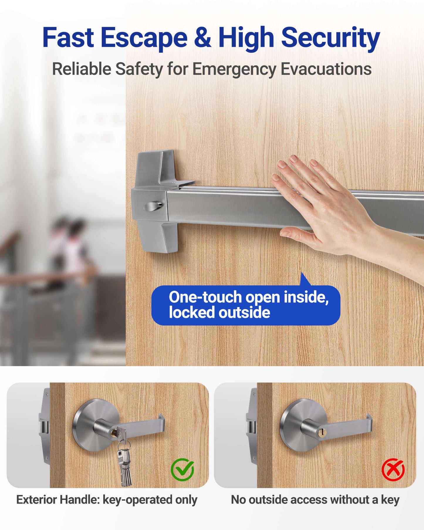 Polar Tangro 31" Commercial Door Push Bar with All 304 Stainless Steel Tail Cover, Grade 1 Panic Exit Device with Exterior Lever Handle & 6 Keys, Heavy Duty Emergency Hardware for Metal/Wood Doors