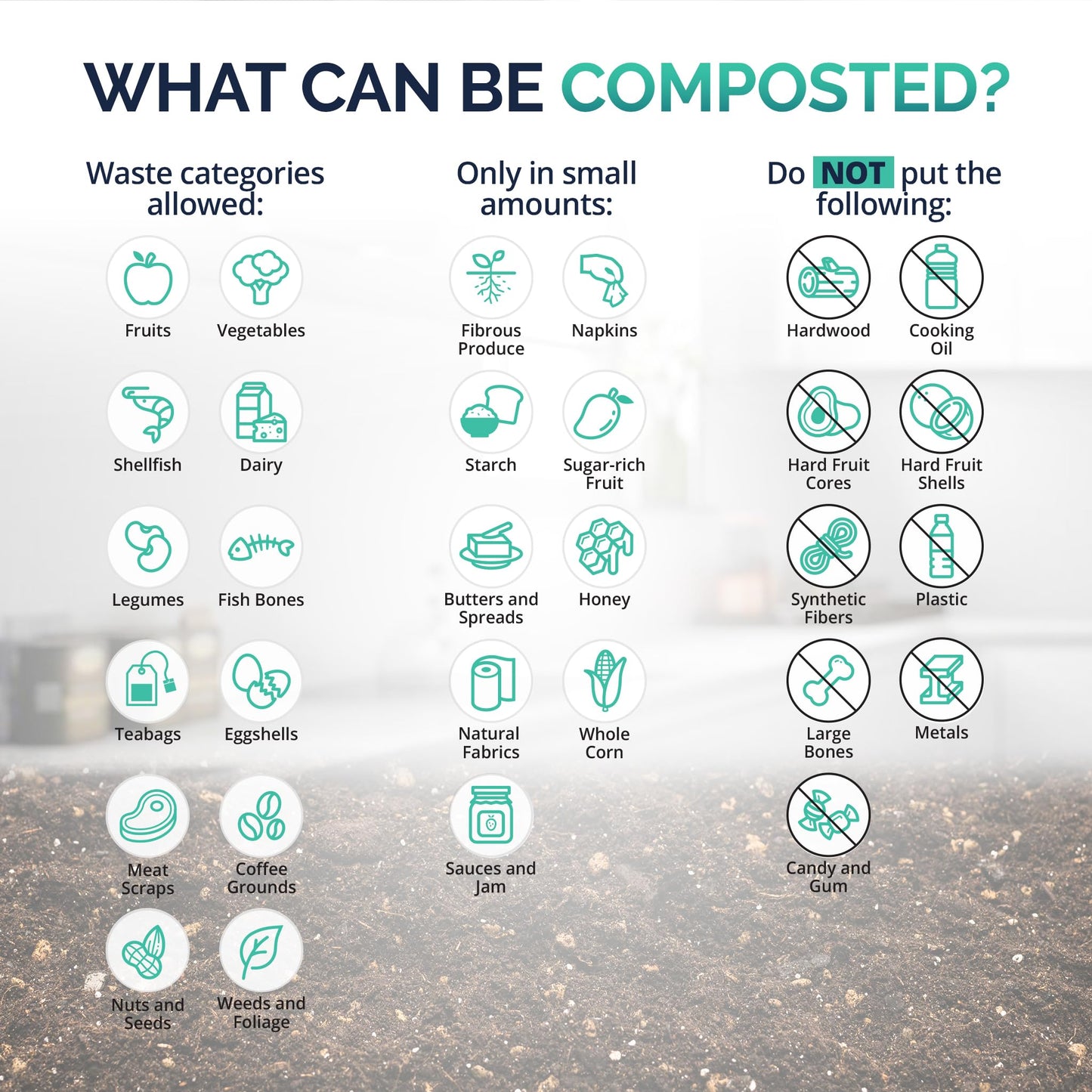 Luma® by Newair Electric Composter for Kitchen | 2.5L Odorless Kitchen Composter | Dishwasher Safe Indoor Compost Machine | 90% Volume Reduction in 3-6 Hours