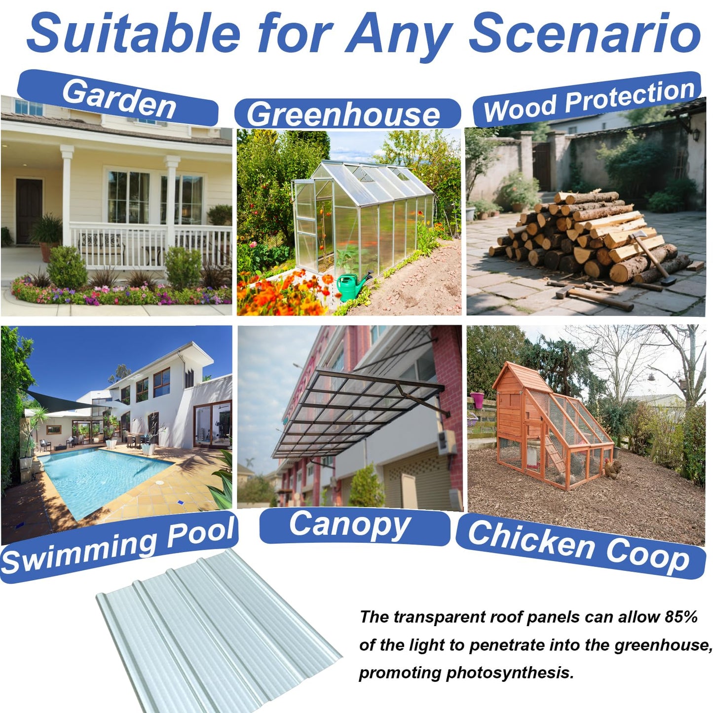 12 PCS 3'x 3.2' Clear Polycarbonate Roofing Sheet, Splicable Corrugated Plastic UV Resistant Greenhouse Shed Canopy, Transparent Insulation Day Lighting Panels, Easy Cut Covering Panel for Outdoor