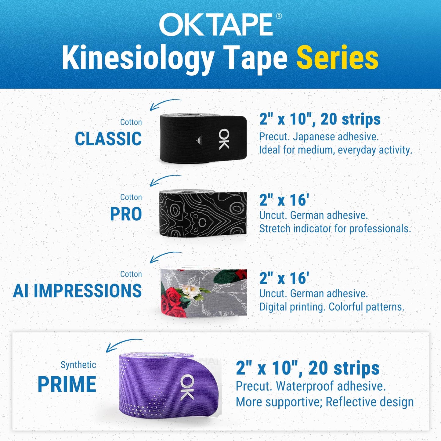OK TAPE Synthetic Kinesiology Tape Precut Strips, Waterproof Elastic Athletic Tape for Pain Relief & Muscle Support, Reflective Design, 2in×16.4ft Roll, 20 PCS -Purple