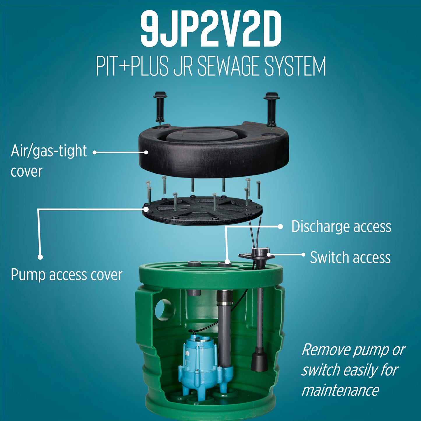Little Giant 9JP2V2D Pit Plus JR Sewage Basin System with 115-Volt, 4/10 HP, 6000 GPH 9SC-CIM Sewage Pump, ECM Switch with 20-Ft. Cord, 2-inch Vent, 2-inch Discharge, Green/Blue/Black, 509687