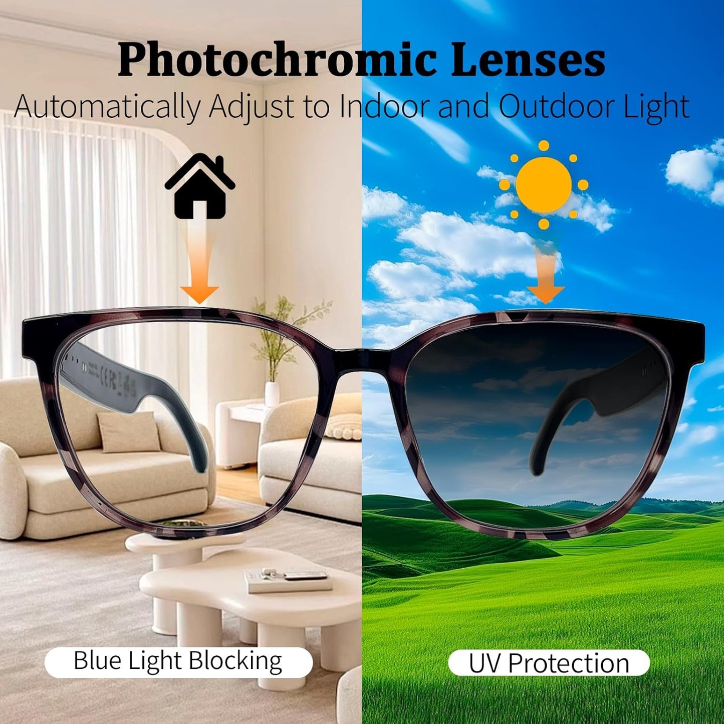 loangyunfone AI Smart Glasses with Real-Time Translation & Voice Assistant Bluetooth Sunglasses with Noise-Cancelling