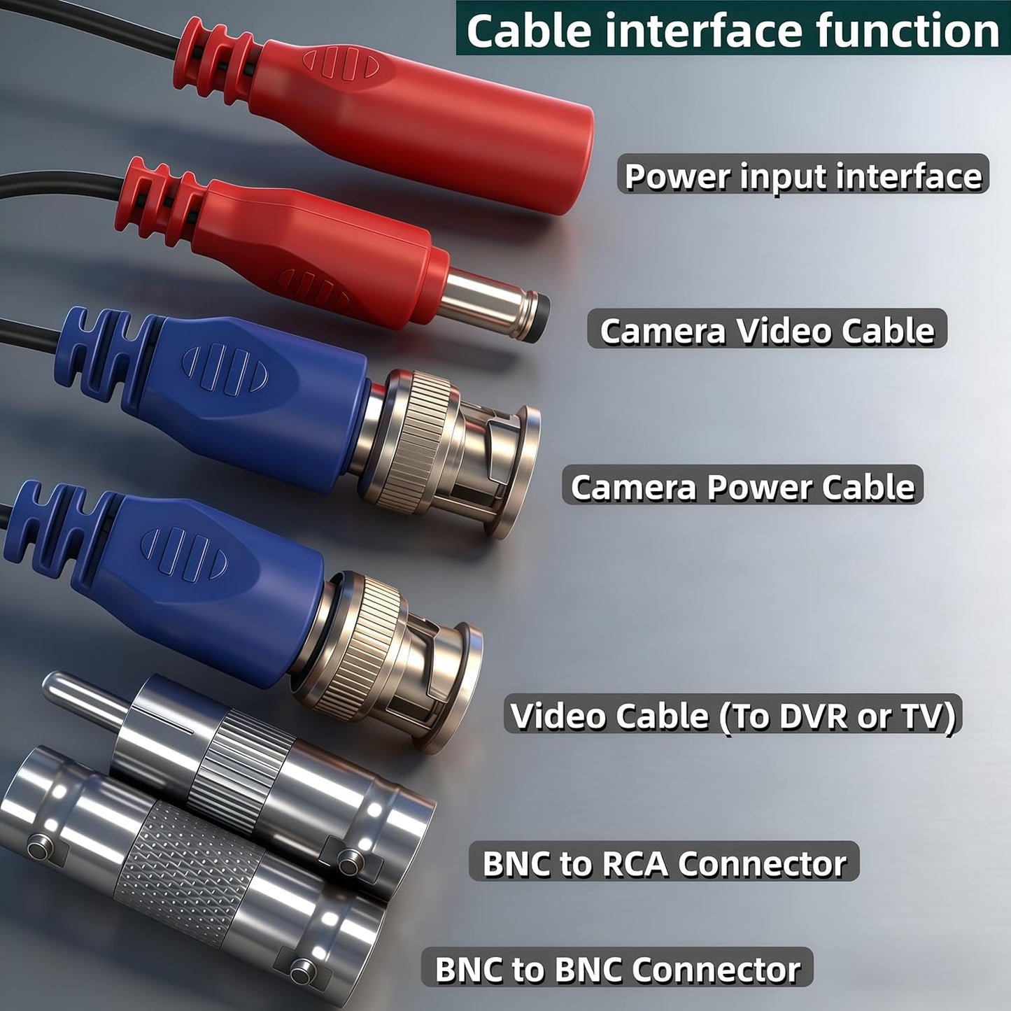 2 Pack 66ft (20M) 4mm 4 100 BNC Video Cable Wire, Thickened Security Camera Extension Cable, All-in-One Siamese CCTV