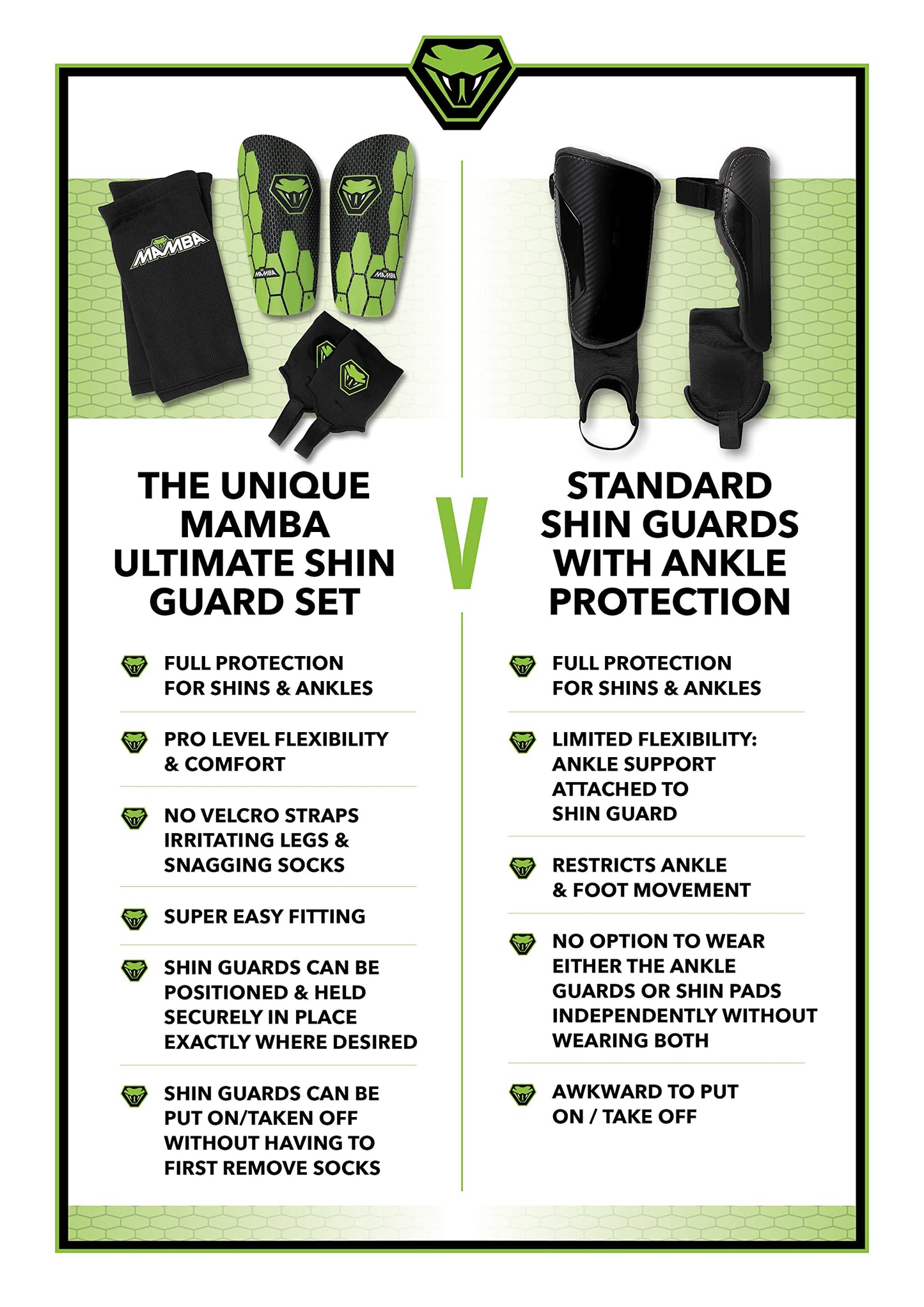 Mamba Ultimate Shin Guard Set | Soccer Shin Pads, Ankle Guards & Compression Sleeves for Optimum Flexibility & Protection | Kids/Adults | Unique 3 Piece Design (L)