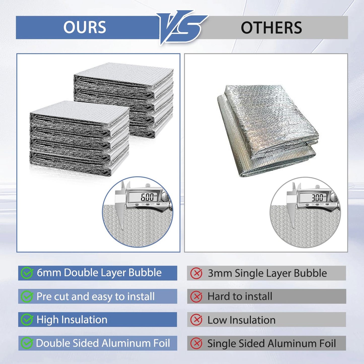 Reflective Bubble Insulation Sheet 6MM Thick Double Bubble Aluminum Foil Shield Garage Door Insulation Panels Kit Radiant Barrier for Windows RV Roof Attic Wall (20.5IN X 54IN, 8 PCS)