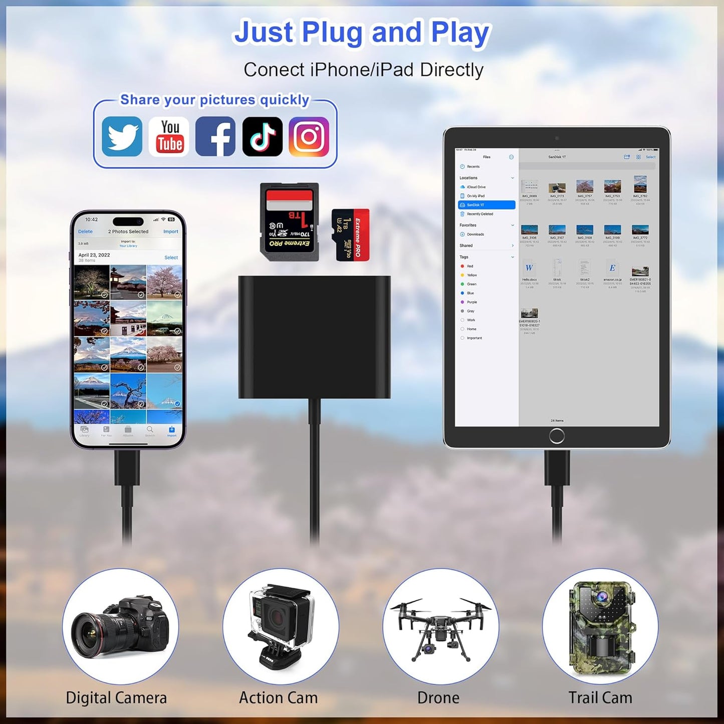 SZHAIYIJIN SD Card Reader for iPhone, Memory Card Reader with USB-C to Light-ning Adapter Plug and Play Trail Game