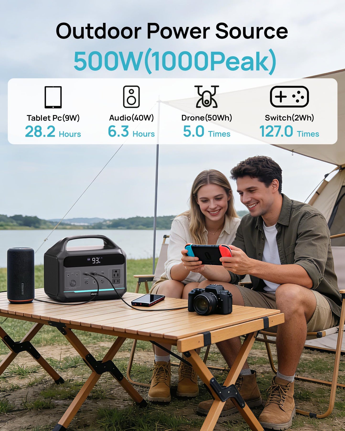 Portable Power Station 500W (Surge 1000W), 299Wh LiFePO4 Power Bank with AC Outlet, 1.2hrs Fast Charging, Solar Generator with 8 Output Ports for Camping, RV Travel, CPAP, Emergency