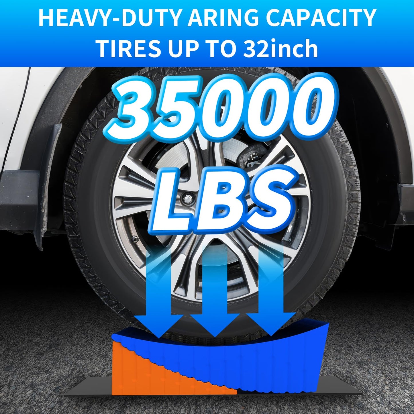 BEBOBLY Camper Leveler, 2 Pack RV Leveling Blocks, Camper Wheel Chocks Up to 35,000 lbs, Heavy Duty Curved Levelers, RV Camper Leveler Kit with Anti-Slip Mats and Carrying Bag
