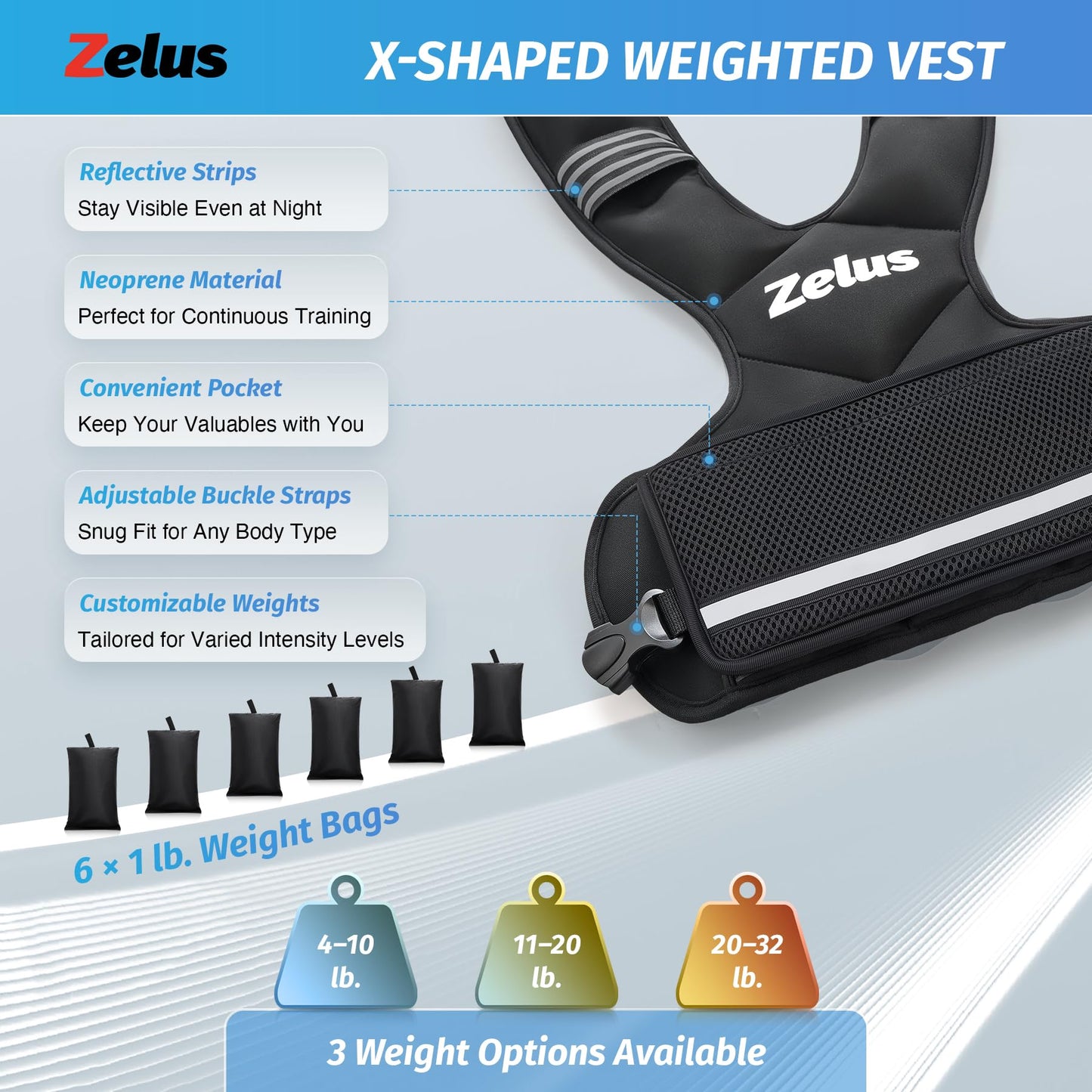 ZELUS Weighted Vest for Men and Women | 4-10lb/11-20lb/20-32lb Vest with 6 Ironsand Weights for Home Workouts | Adjustable Body Weight Vest Exercise Set for Cardio and Strength Training (4-10 lb.)