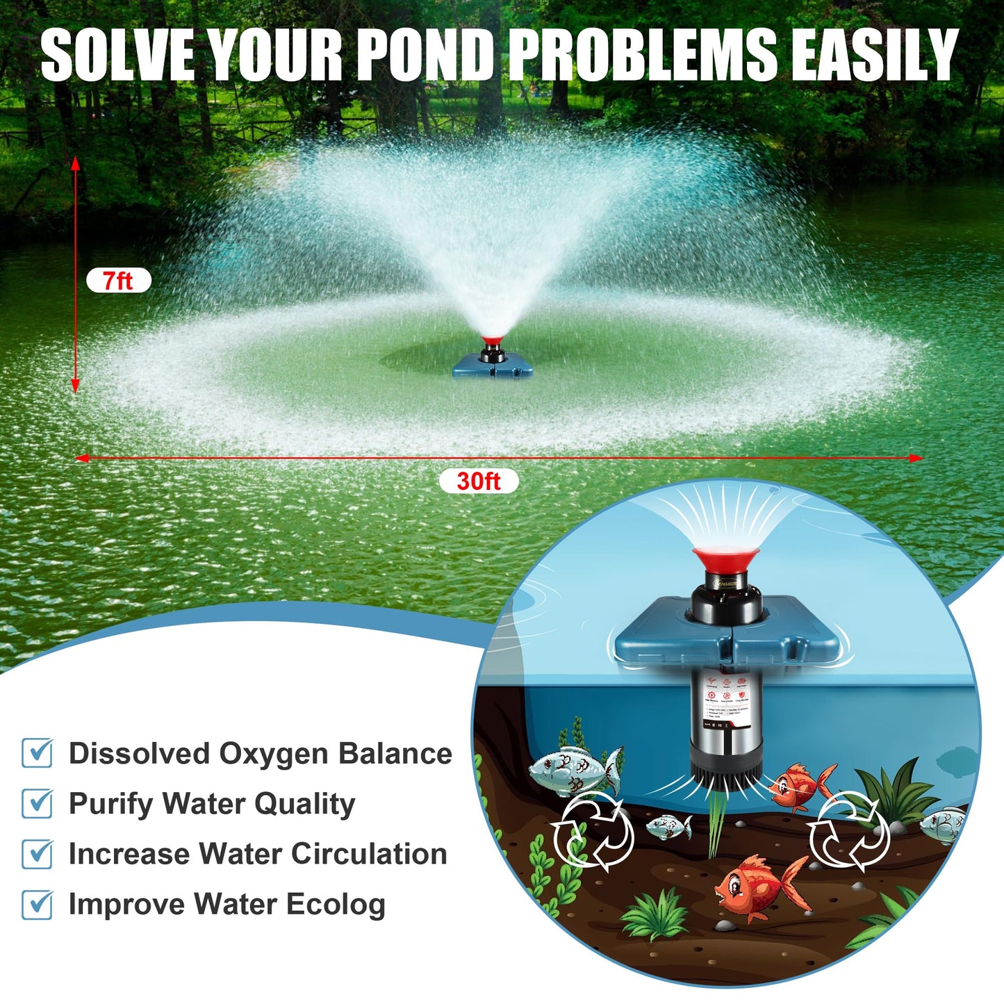 Goldlife Pond Fountain Aerator, F2-2 1HP 750W 110V Stainless Steel Floating Fountain With 100 Feet Power Cord, Timer, Aerating Fountain Pond Cascade Pump for Small Large Ponds Lake Jet System