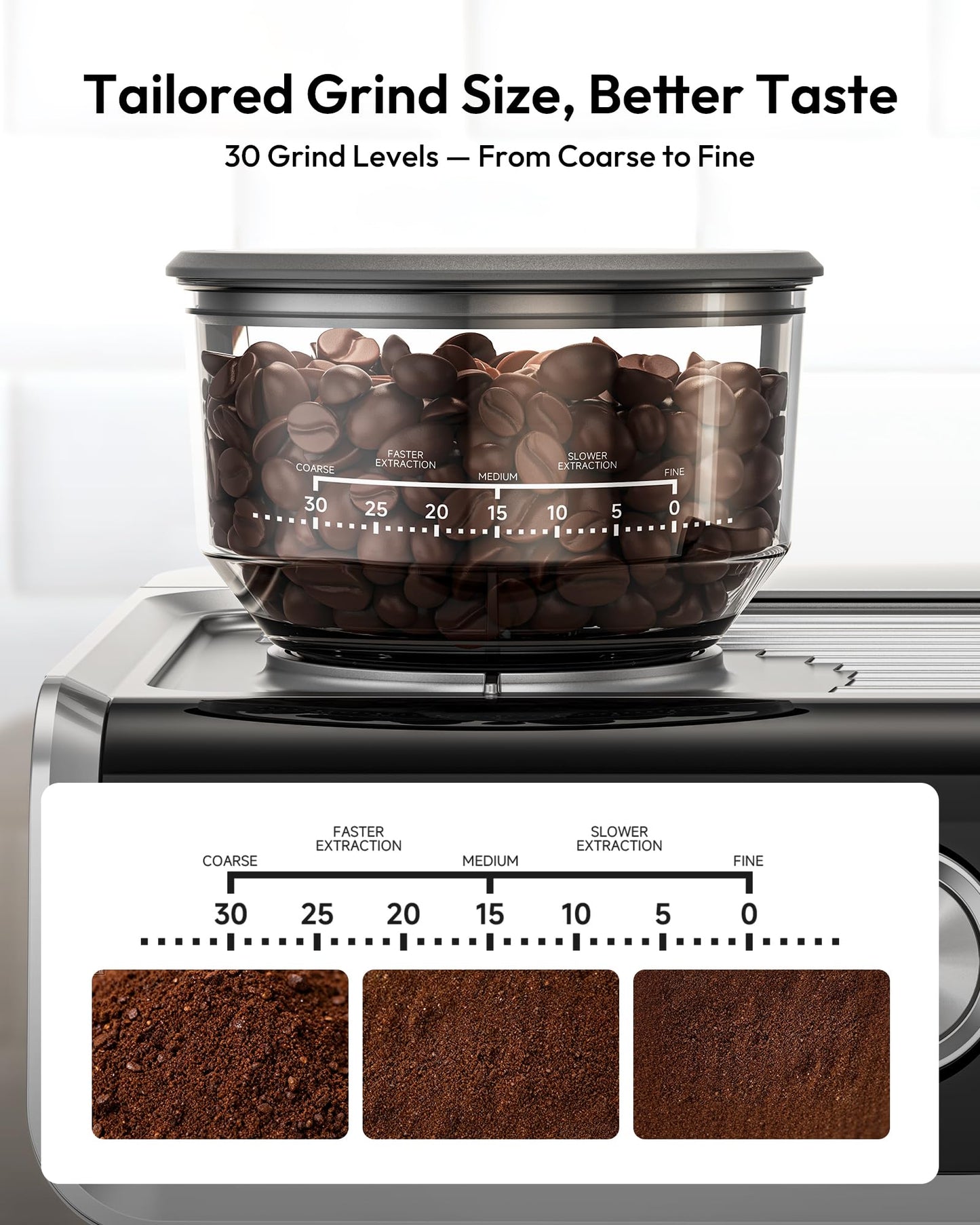 EUHOMY Espresso Machine with Grinder, 20 Bar Professional Espresso Coffee Maker for Home,with Milk Frother for Latte, Cappuccino & Barista-Style