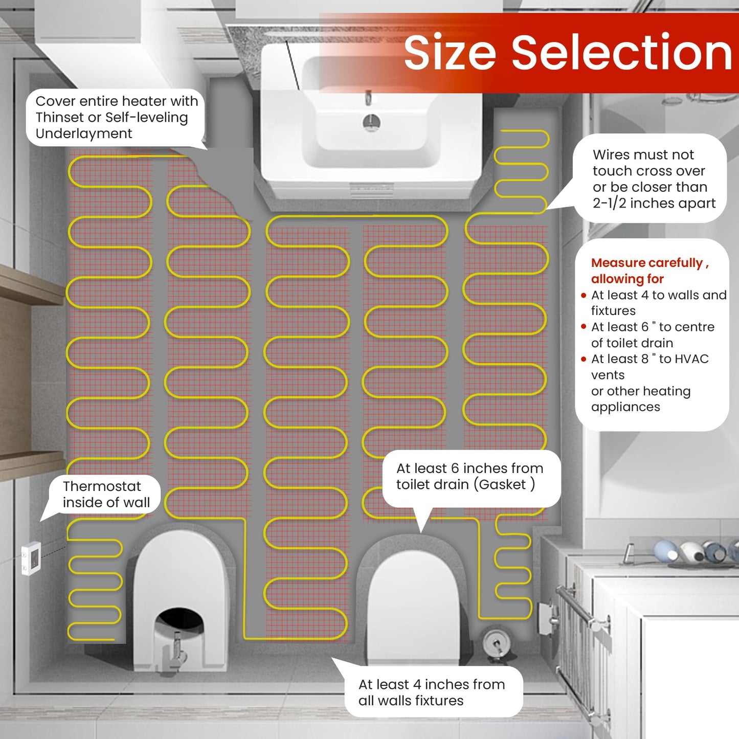 30 sqft HEATIT Warmmat Electric Radiant Self-adhesive Floor Heat Heating System & ET-7AW Thermostat & Alarm Monitor