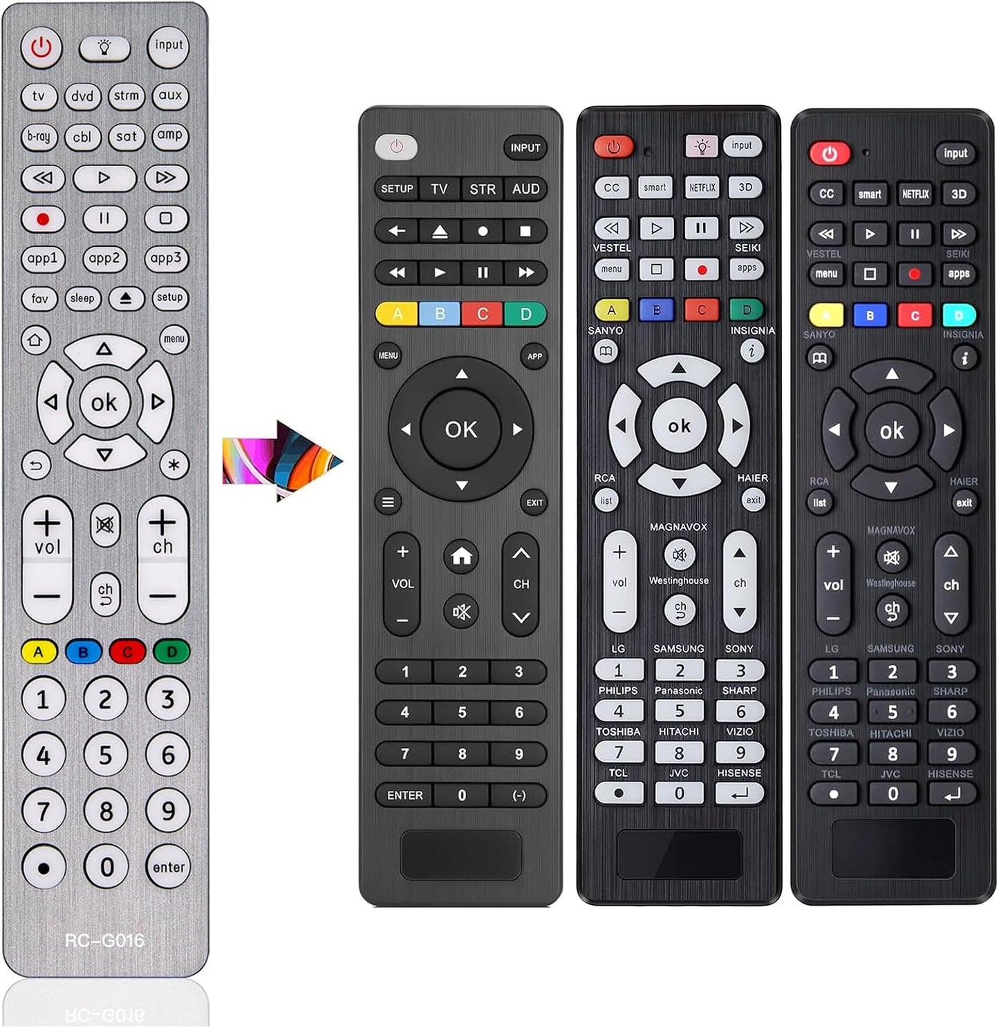 MYHGRC 8 1 Universal Remote Control for TVs, DVD/Blu-Ray Player, Streaming Players, Soundbar Speaker, Cable Box