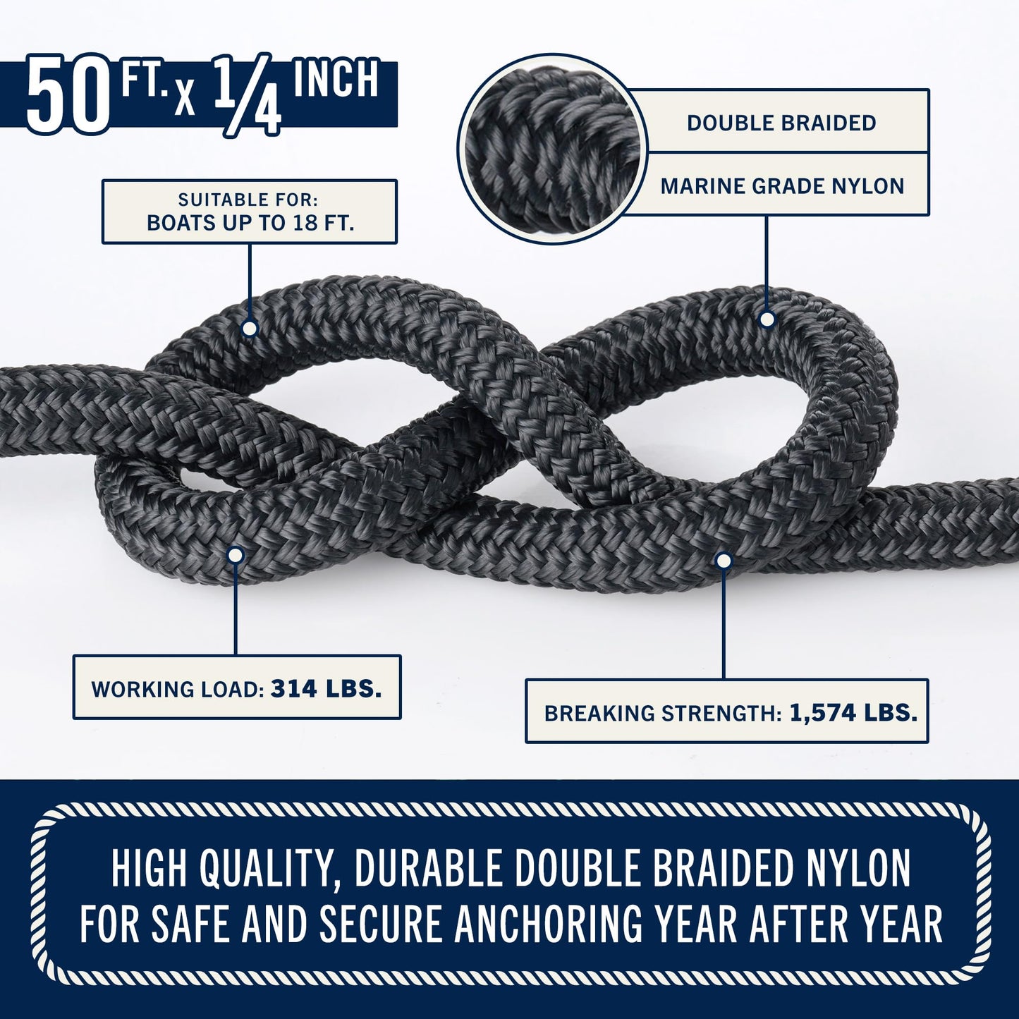 RainierSupplyCo Boat Anchor Rope - Double Braided Marine Rope Anchor Line - 50 ft x 1/4 Inch Nylon Boating Line with 316 Stainless Steel Thimble and Heavy Duty Marine Grade Bow Shackle - Black