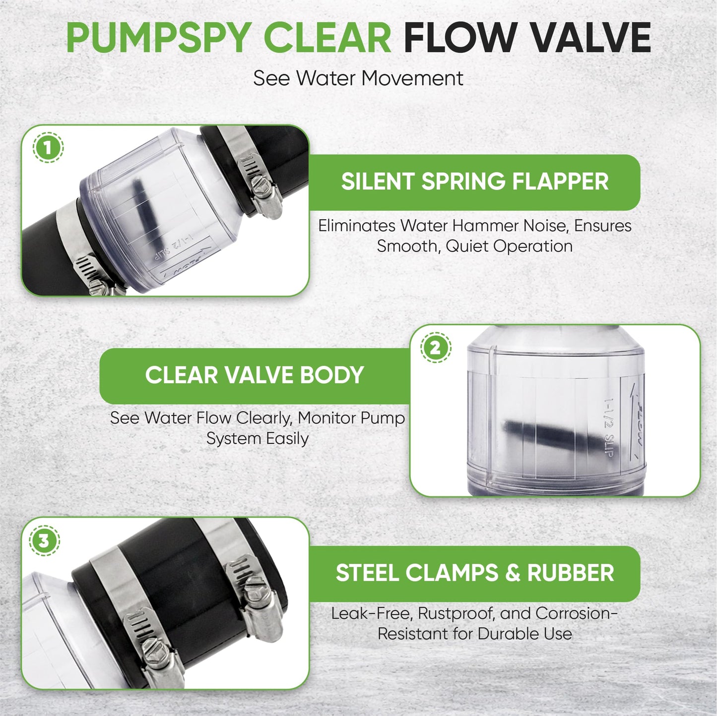 PumpSpy Silent Check Valve - 1-1/2" with Buna-N Couplings, Model CV-150, Spring-Loaded Flapper, Sump Pump Life Expectancy Increase, Includes Steel Clamps Fit 1-1/2″ Pipe