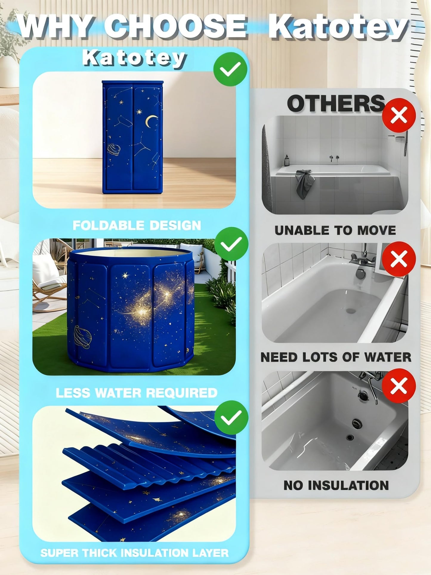 Portable Foldable Ice Bath Tub, 90-Gal Large Capacity，-2-in-1 Hot & Cold Plunge Tub, 5-Layer Insulated Collapsible Soaking Bathtub, Portable BathTub for Home Outdoors Gyms, Recovery Bathtub ﻿