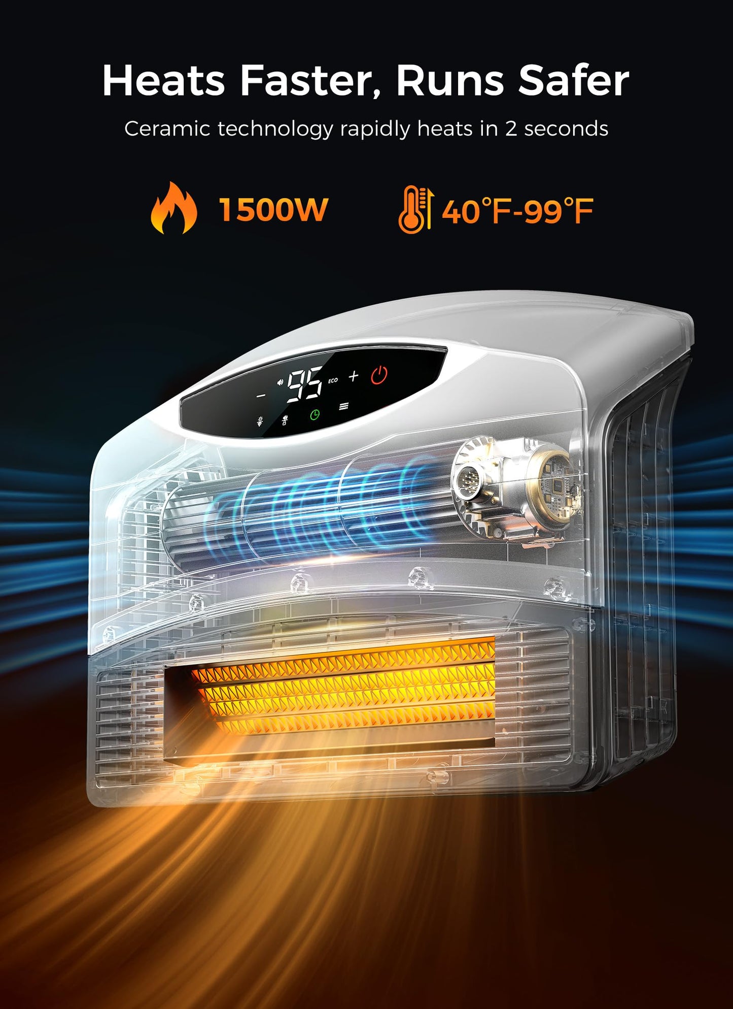GiveBest Electric Wall Heater with WiFi and Remote Control, Floor or Wall Mounted Heater, Large Room Coverage, 3 Heating Modes, 1500W Fast Heating Space with Thermostat for Indoor Room Use, White
