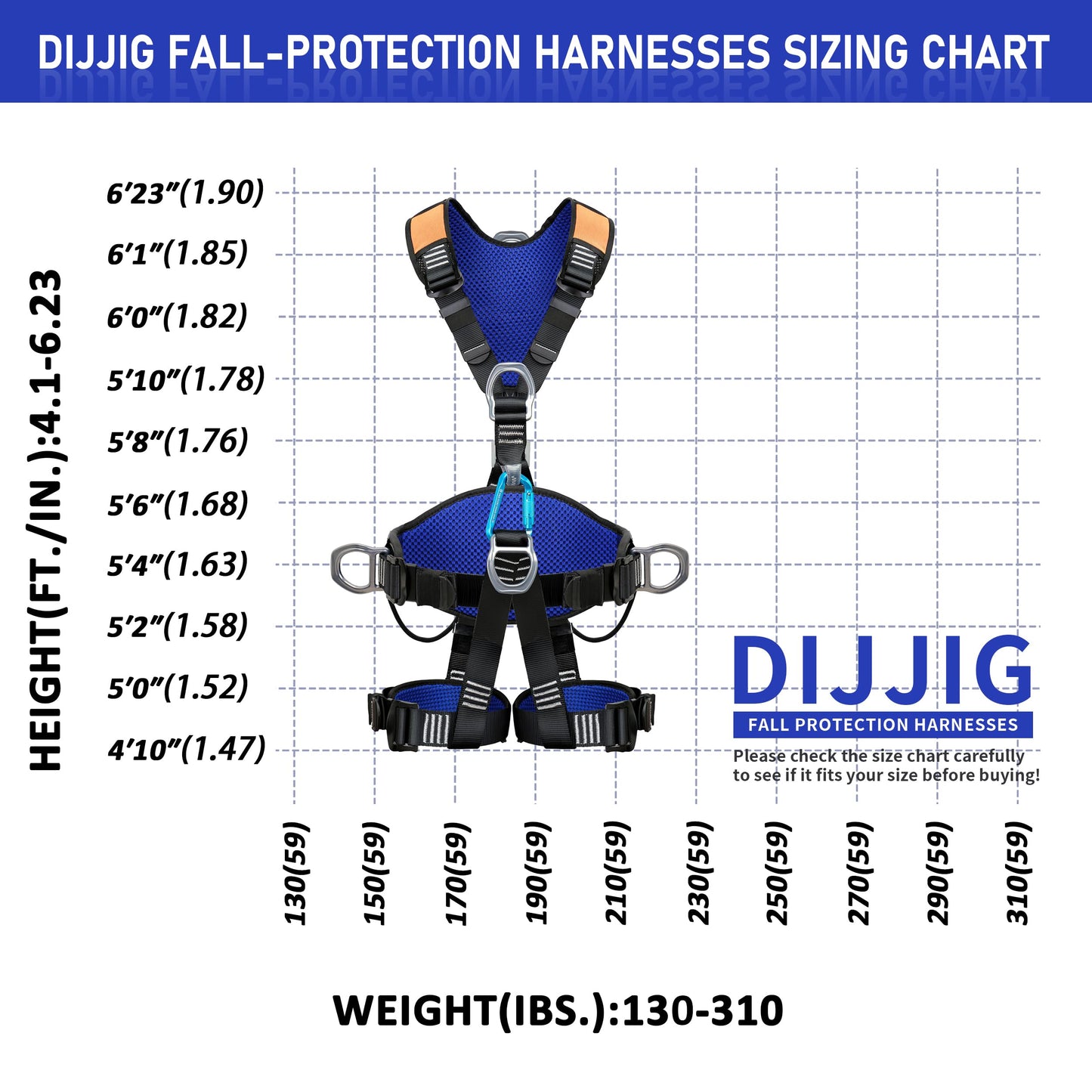 DIJJIG Fall Protection Full Body Safety Harness 5pt Roofing harnesses Aluminum O-Rings 8”Thick Back Support Belt Construction With Reflective Strips OSHA/ANSI Compliant