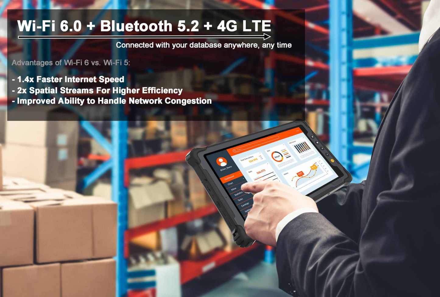 Vanquisher 2024Q4 Launched Rugged Tablet PC Windows 11 IOT Enterprise, New GEN CPU | 8" 1200 * 1920 HD Screen | 8GB RAM + 128GB ROM | Upgraded Wi-Fi 6 Technology | for Enterprise Mobile Field Work