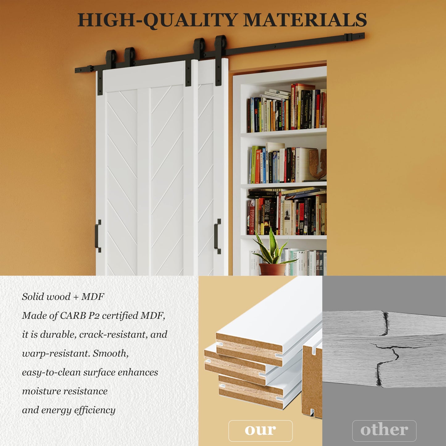 Lakenyon Bypass Barn Doors, 72" x 84" Sliding Barn Door with 6.6FT Sliding Bypass Barn Doors Hardware Kit, Single-Track for Double V-Frame Doors, MDF & DIY Painted, Easy Installation - White