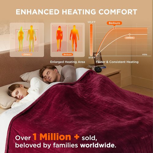 Bedsure Electric Blanket - Queen Size Heated Blanket with Dual Control, Fast Heating, 10 Settings (84x90 inches, Burgundy)