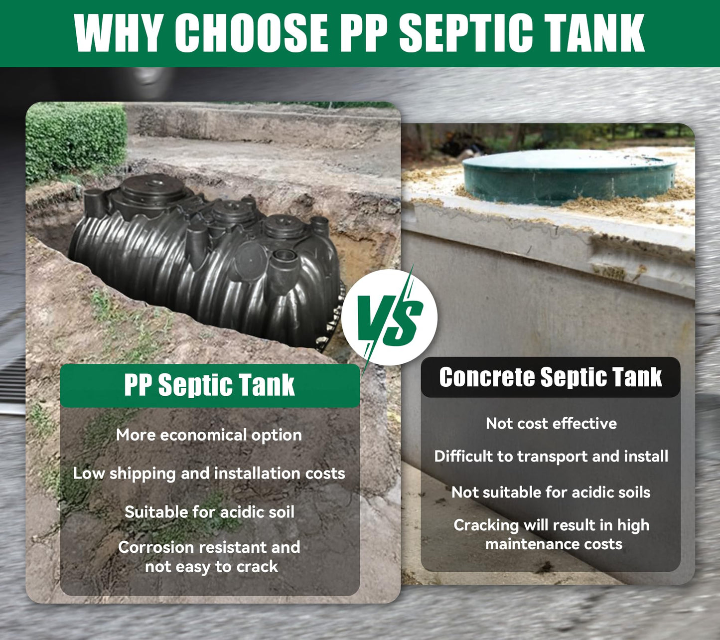 Natotela 264gal Underground Septic Tank Kit-68.3x38.8x36.2in Plastic Septic Tank System,Rectangle Anti Corrosion PP Septic System with Riser and Manhole Covers for 3-5 Persons