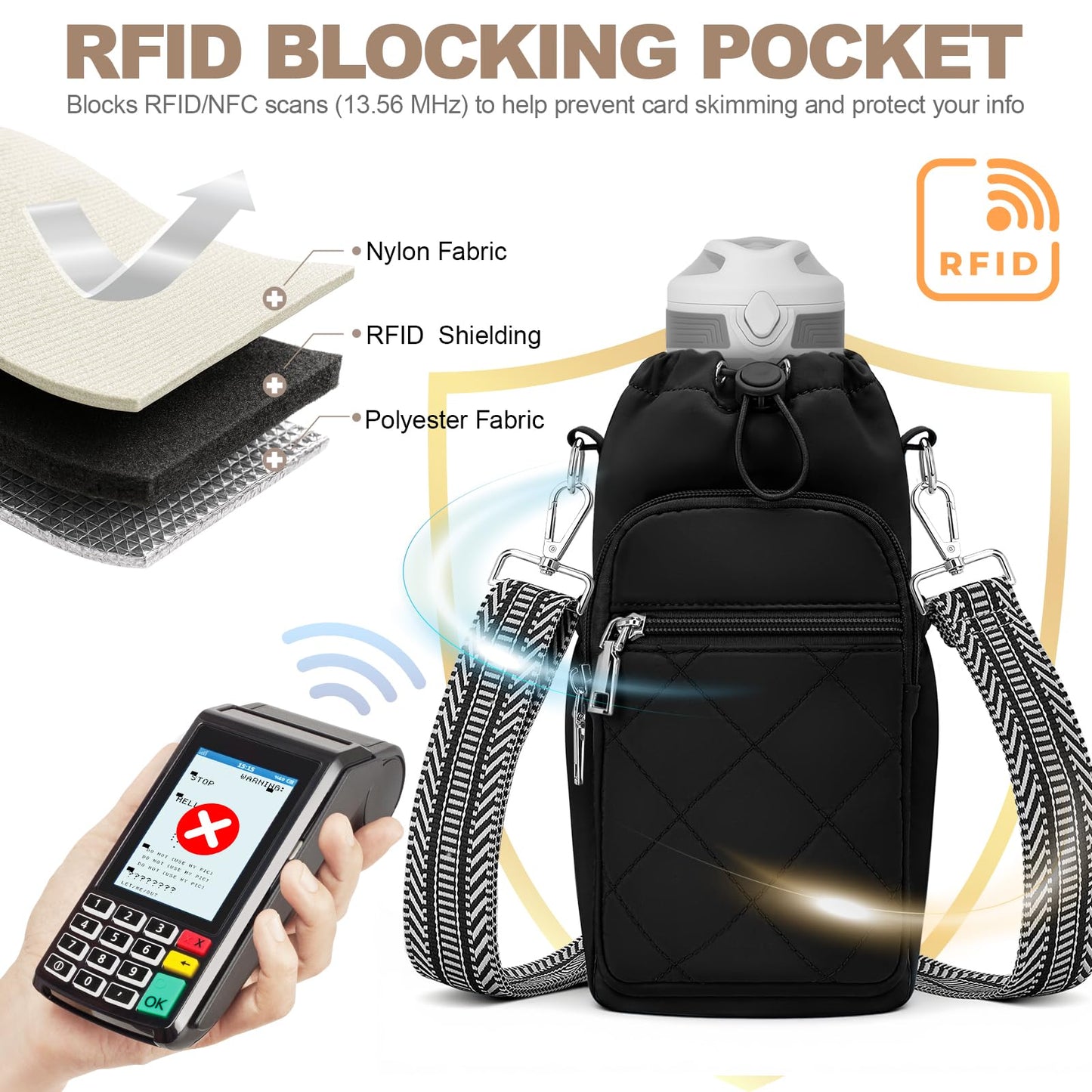 SYTRAH Water Bottle Carrier Bag with Strap, Water Bottle Purse with Phone Pocket 40oz, Insulated Crossbody Bags for Walking Hiking Black