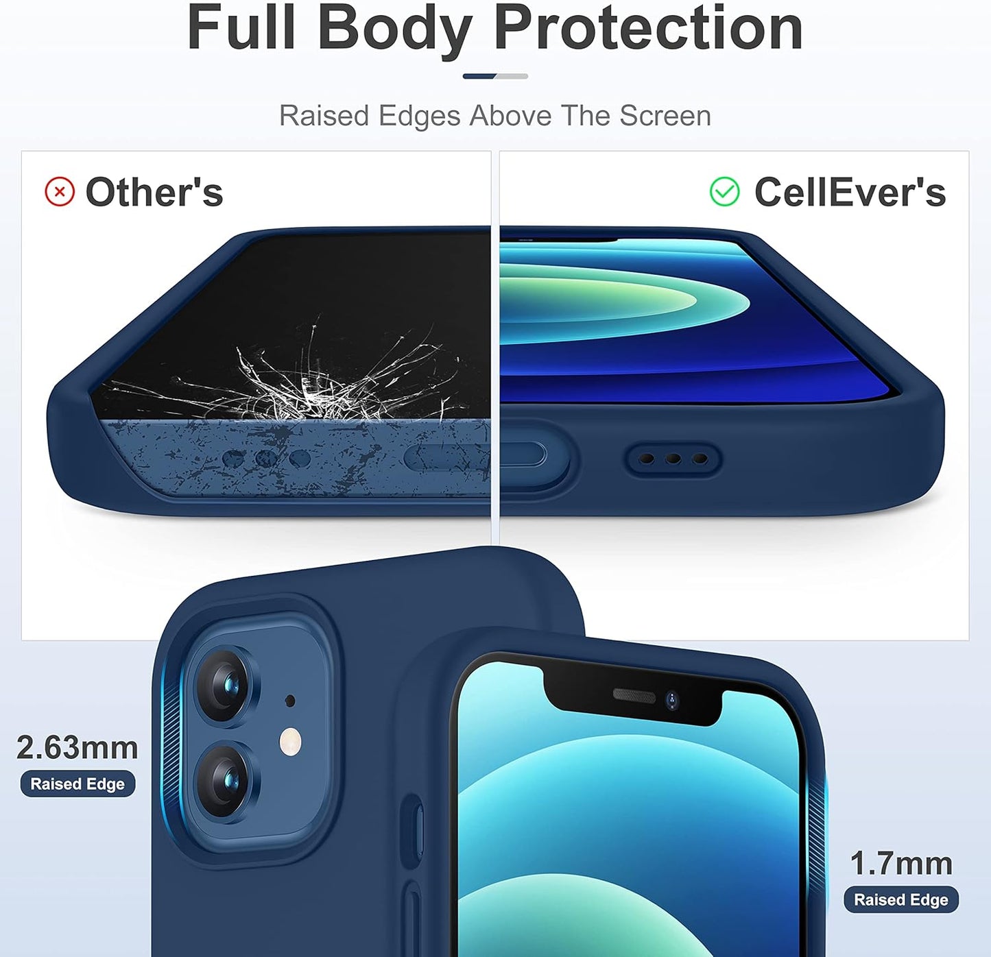 CellEver 12/12 Heavy-Duty Silicone Case for iPhone Pro - Two Shatterproof Glass Screen Protectors, Military Drop