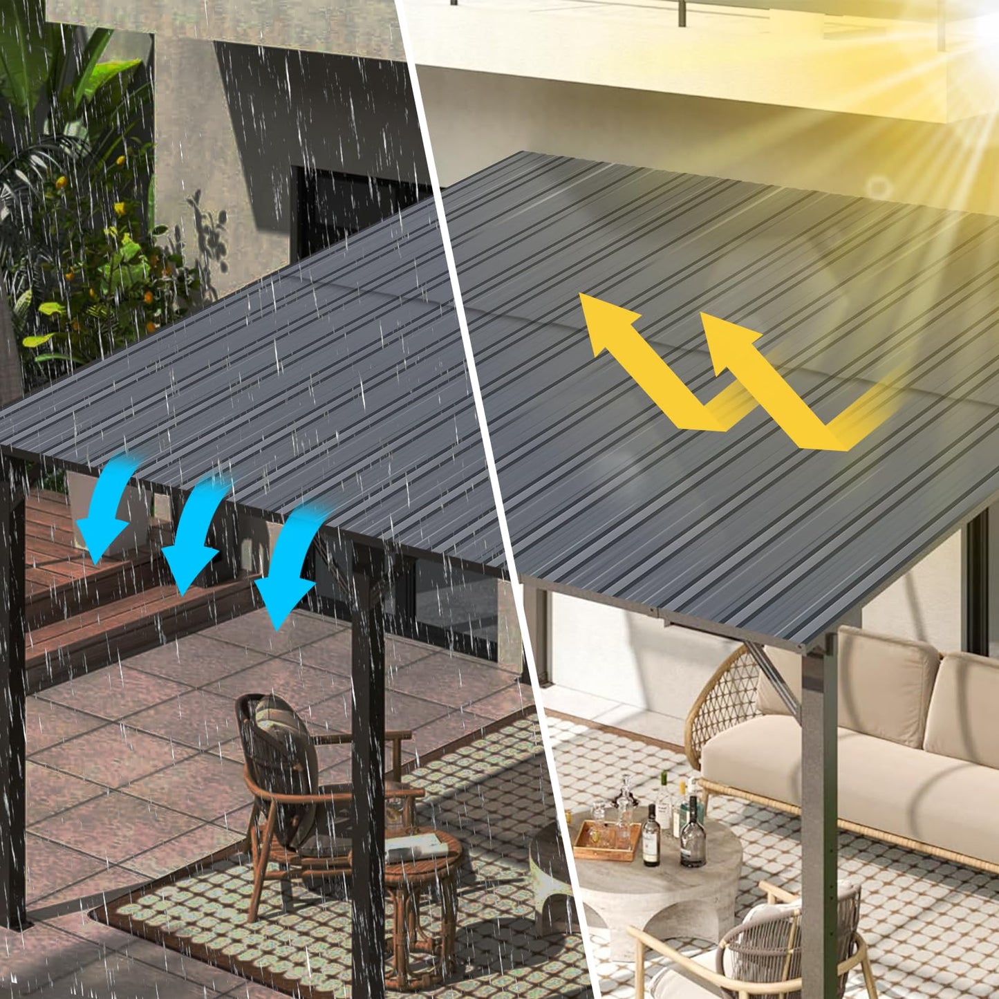 Metal Roofing Panels - 20 Pcs Corrugated Pergola Roofing Panels Heavy Duty Waterproof Tin Roof Materials for Shed Gazebo Garages Patio Siding 42.52x17.7in, Grey