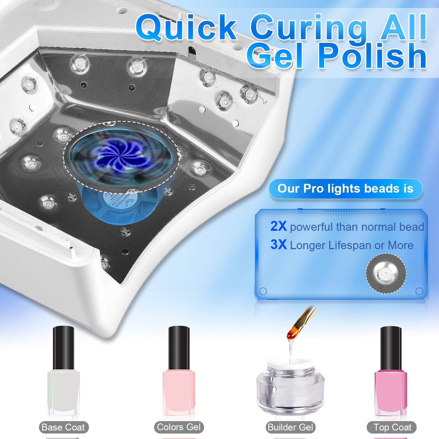Professional UV Led Nail Lamp Cordless, 72W UV Lights for Gel Nails with Fan, IMENE Rechargeable Nail Dryer with Portable Handle Perfect for Salon Home Nail Art（White）
