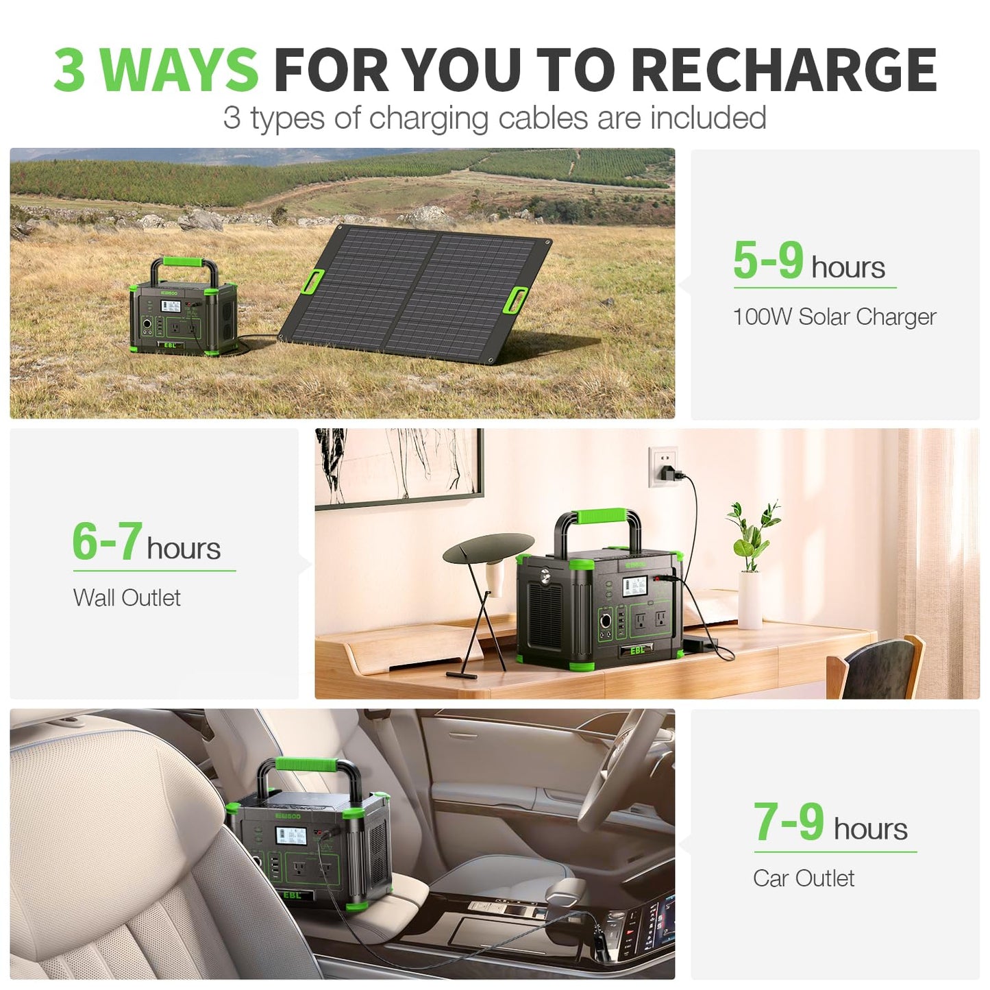 EBL Portable Power Station 500w(Peak 1000W), Camping Solar 519.48Wh Outdoor Solar Generator Backup Battery Pack with 2x120V AC Outlets, 10-Port Powerhouse for Outdoor and Indoor Emergency Use