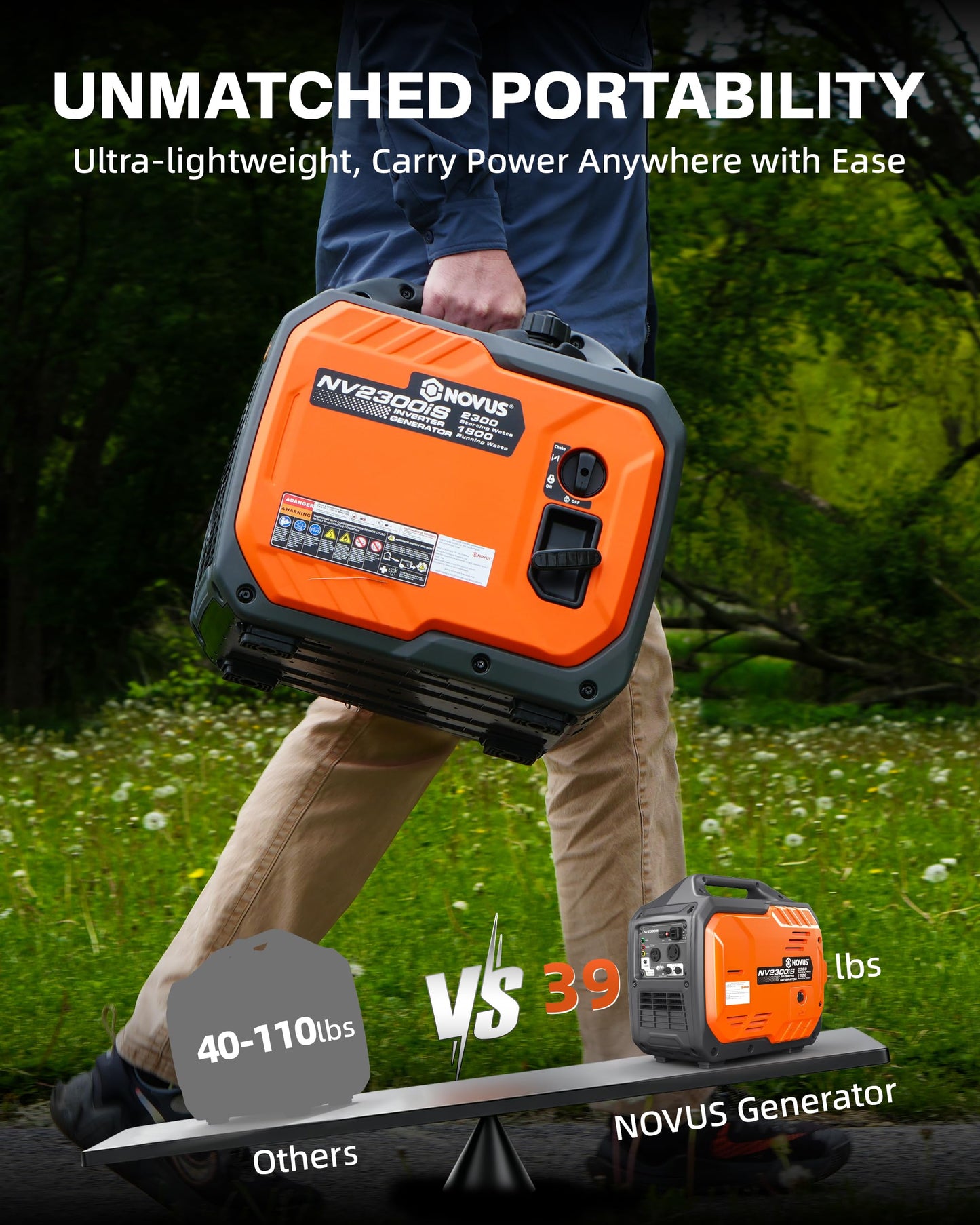 NOVUS 2300W Inverter Generator, Portable Gas Generator for Camping, Home and RV, Super Quiet and Lightweight, RV Ready with 30A Outlet, CO Sensor, Parallel Ready, ECO Model Feature, EPA Compliant