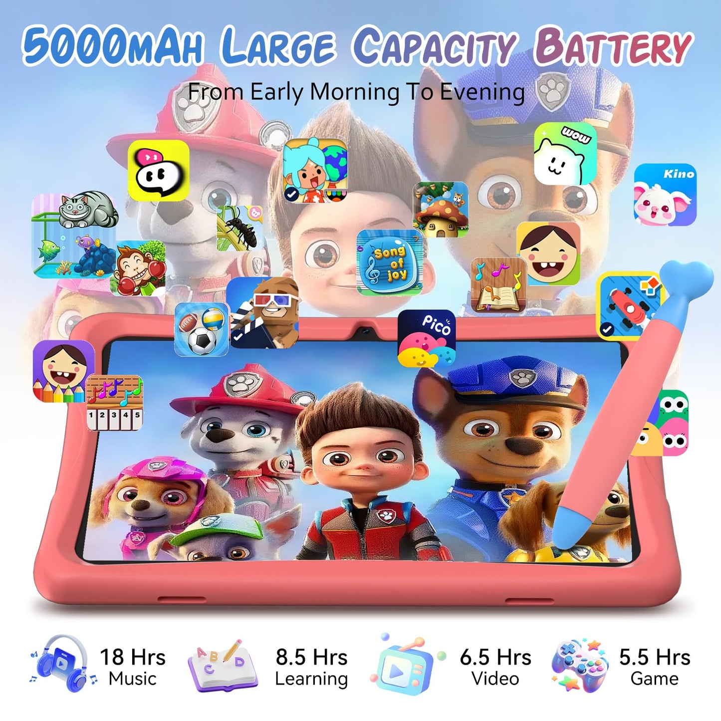 2026 Upgraded TABWEE Kids Tablet 10 Inch, Latest Android 15 Tablet for Kids Ages 6-12, 12GB RAM 64GB ROM (Expandable 2TB), HD Eye-Care Display, Parental Control, WiFi, Kid-Proof Case & Stylus Included