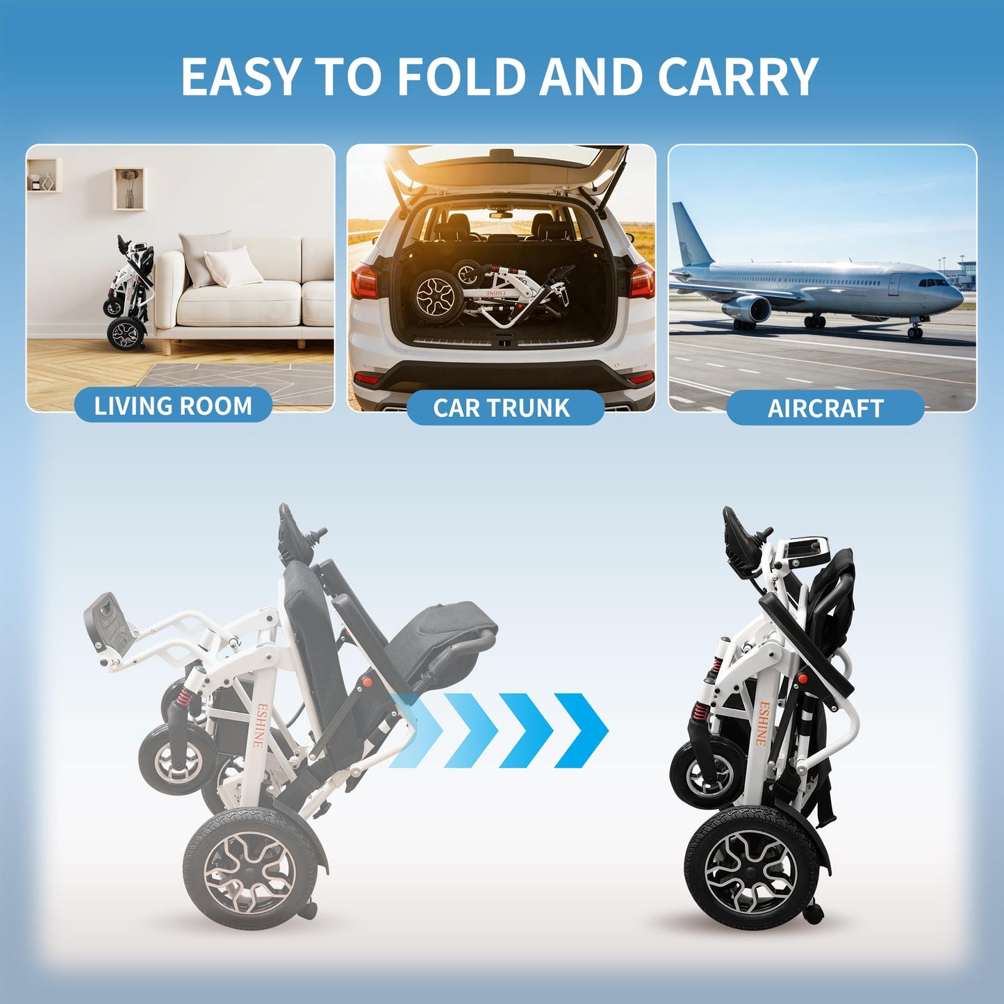 ESHINE Electric Wheelchairs for Adults - Lightweight Foldable Aluminum Power Wheelchair with Removable Battery Anti-Reverse Wheels Airline Approved, Quick 5-Minute Installation