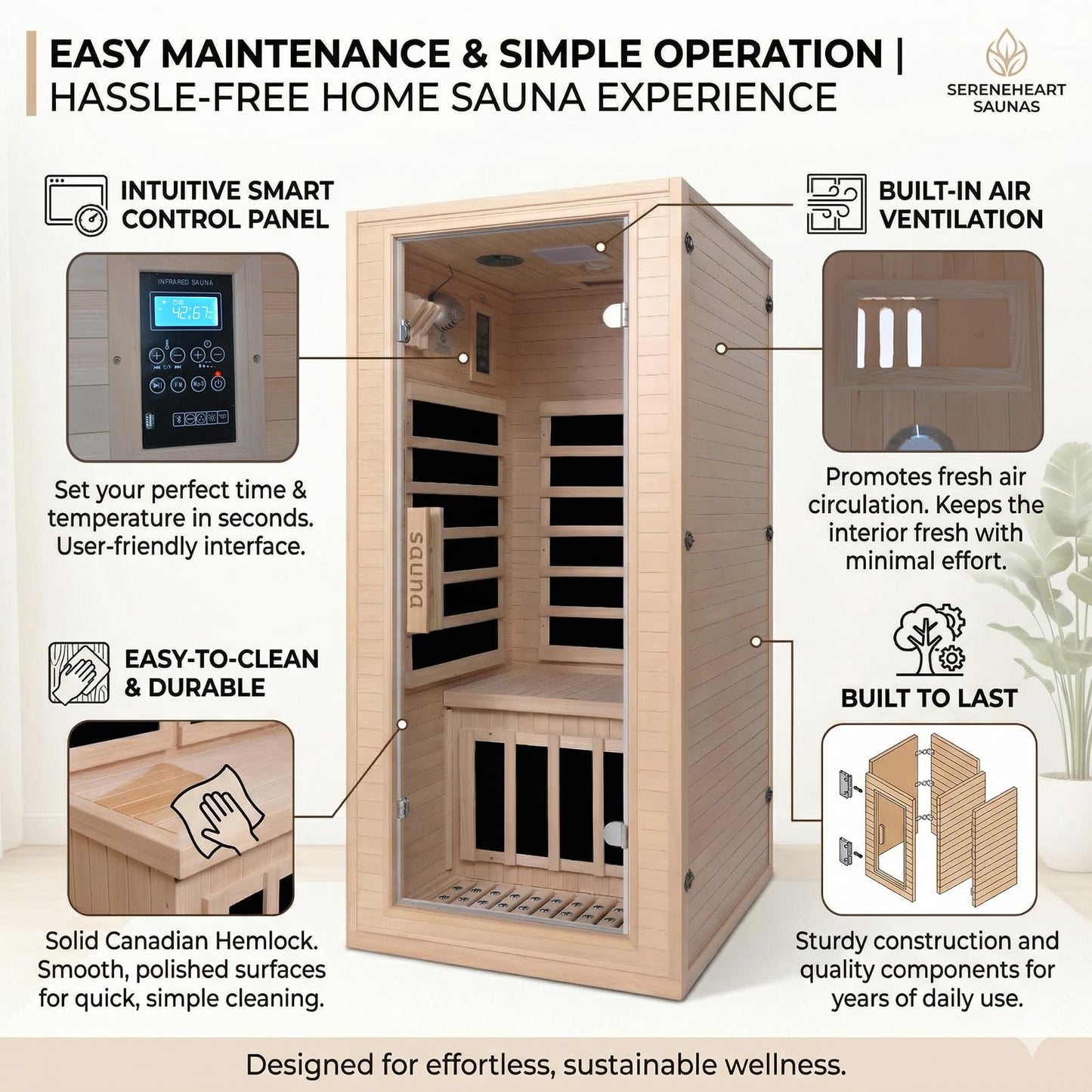 Homsido 1-Person Far Infrared Sauna, Canadian Hemlock Wood, 1200W 5-Panel Heat, 7-Color Ambient Light & Oxygen Bar, Bluetooth, 149°F Max Temp, Personal Home Sauna for Gym/Apartment, 32"x34"x67"