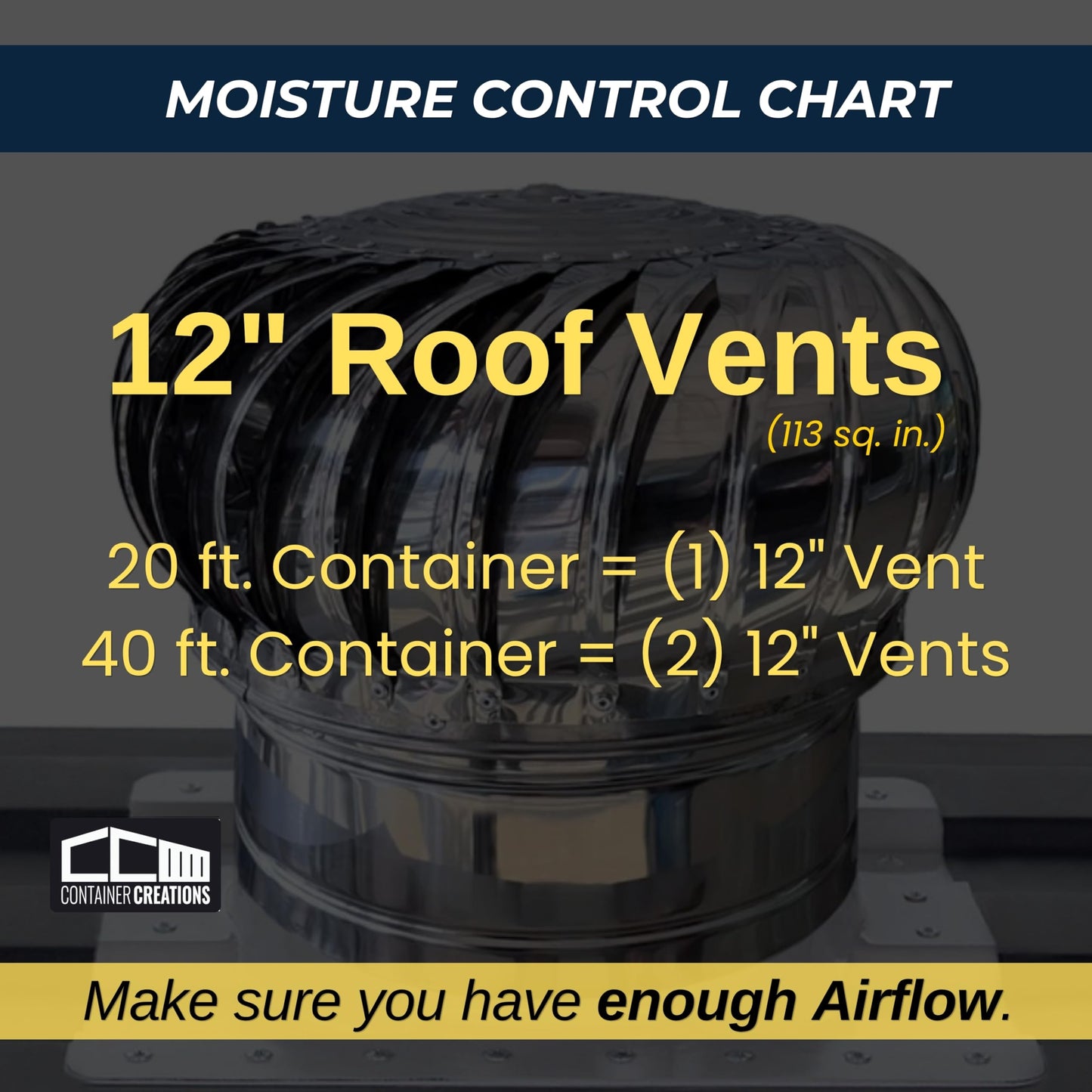 AdaptAIR® Roof Vent Adapter (1-Pack) for 20' Shipping Container/Conex Setup - Fits 12-Inch Turbines - Pair with 1-Pack Turbine, Sold Separately