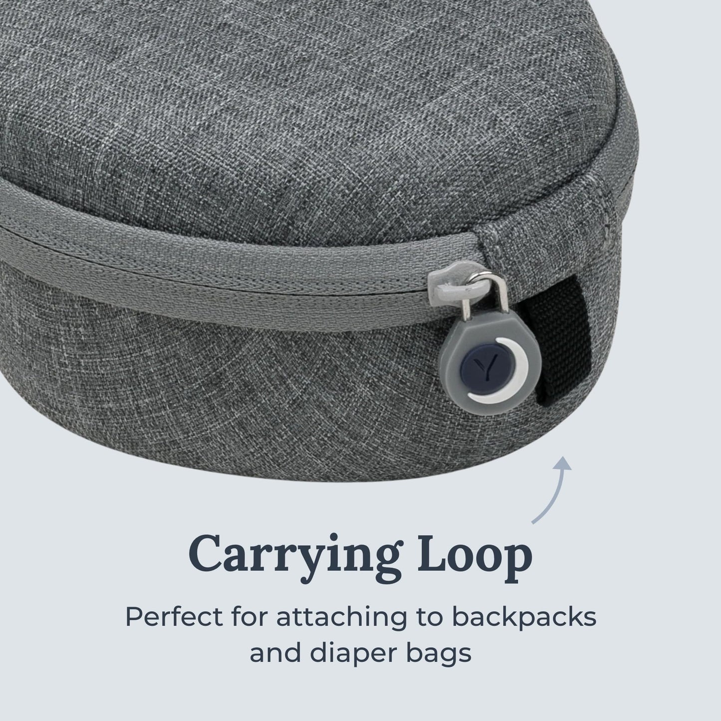 Yogasleep Crush-Resistant Travel Case for Hushh & Rohm White Noise Sound Machines, Provides Protection While Traveling, Double Stitch Zipper, Protection from Scratches & Water Splashes