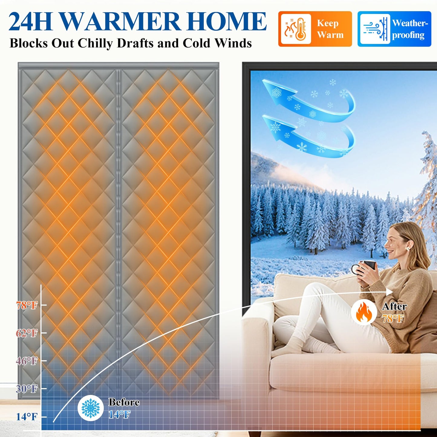 MAGZO Sliding Glass Door Insulation Curtain for Winter, 72'' x 80'', Upgraded Oxford Filled with Thicken Cotton, Patio Door Insulation Kit Cover Blanket for French Attic Doors, Strong Magnets, Grey