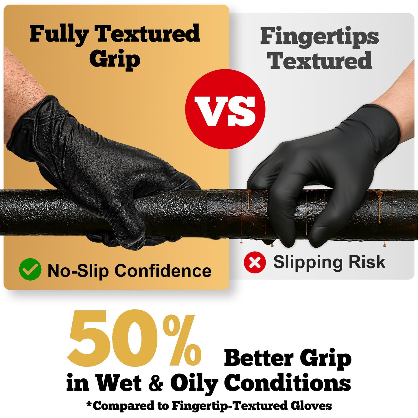TitanFlex Heavy Duty Black Nitrile Gloves, 6-mil, Fully Textured, XXL 1000-ct Box, Mechanic Disposable Gloves, Work Gloves, Latex Free, Powder Free, Rubber Gloves for Food Prep