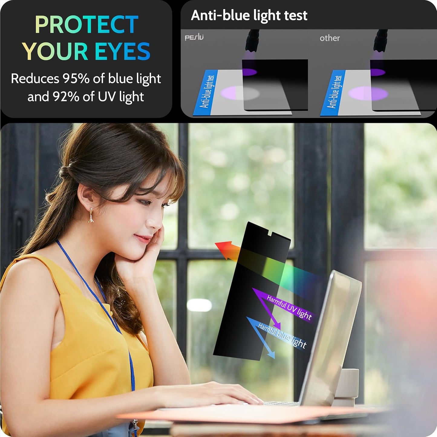 14 inch 16:9 14" Peslv Magnetic Laptop Privacy Screen for Computer Monitor, Removable Anti Glare Protector Blue Light